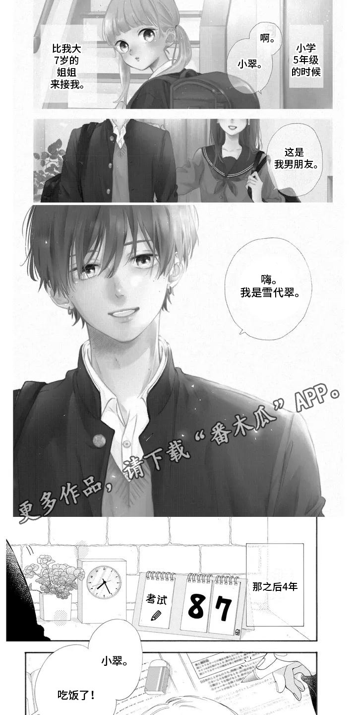 不可言说的秘密漫画,第1话1图