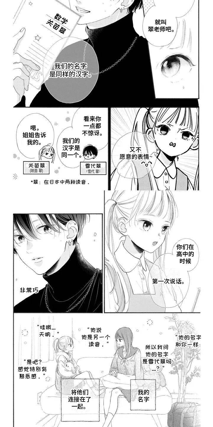 不可言说的秘密漫画,第3话2图