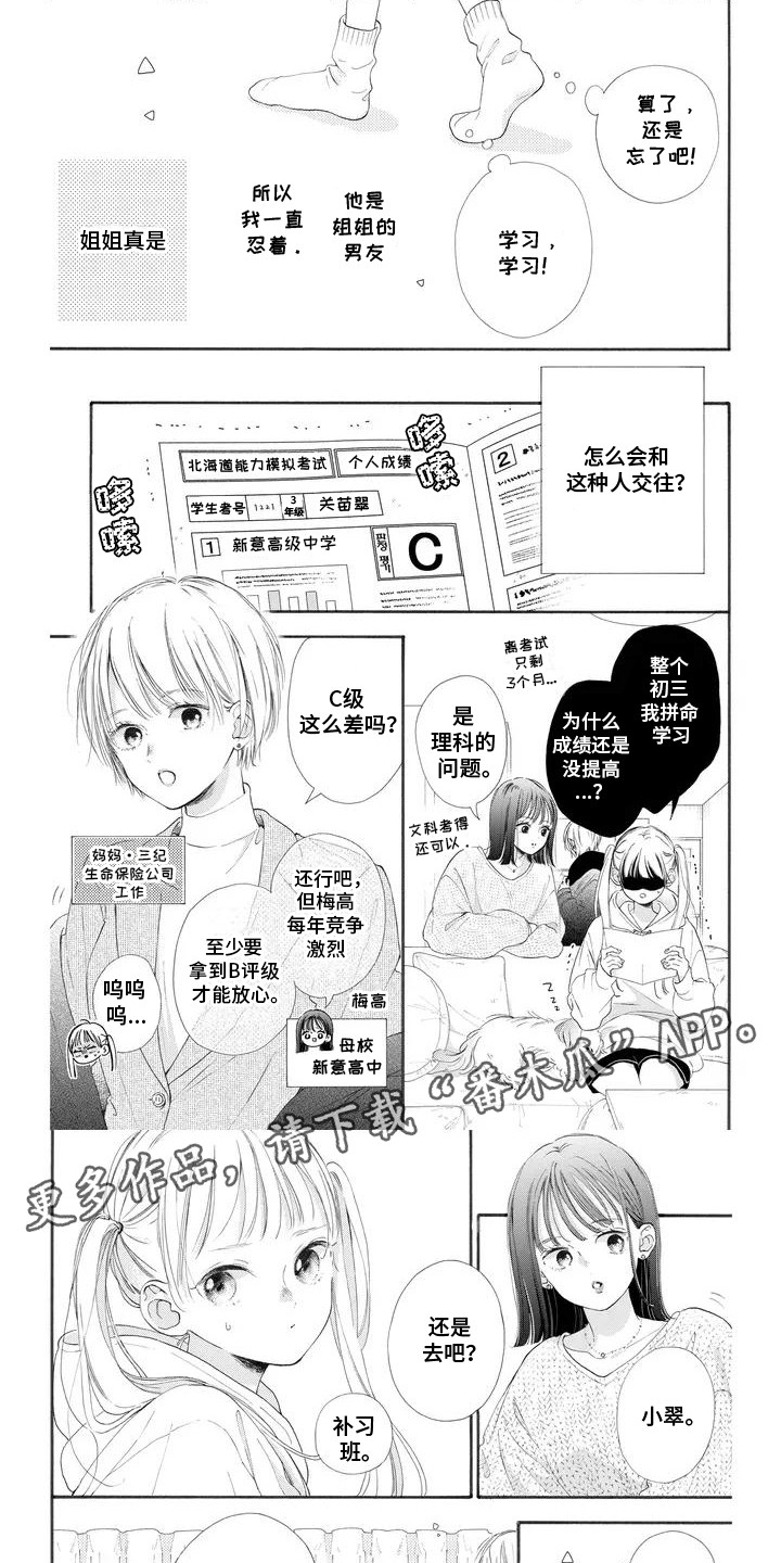 不可言说的秘密漫画,第2话1图