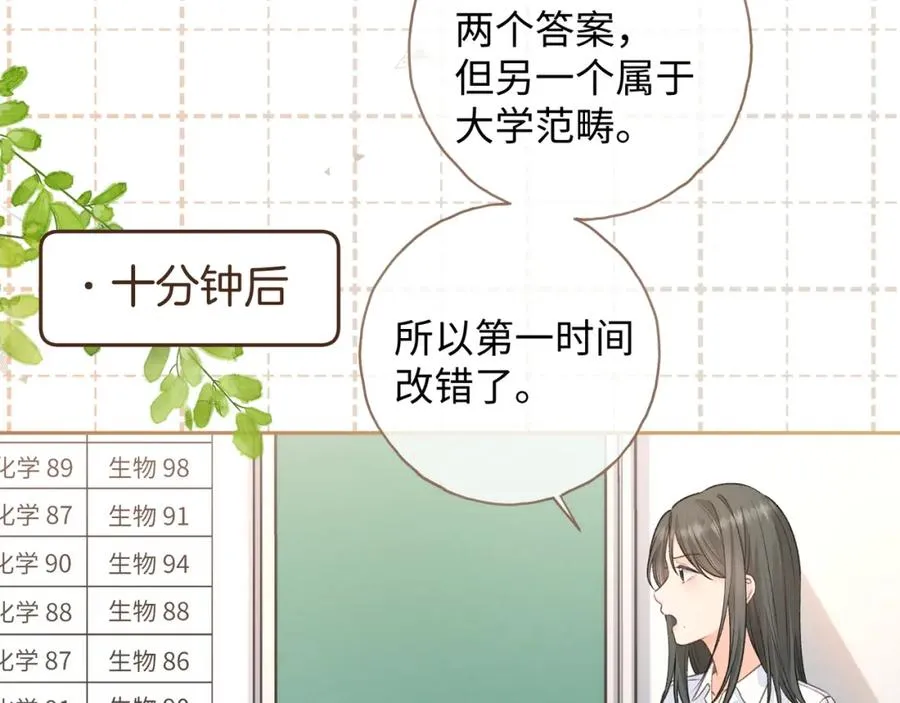 我就想蹭你的气运漫画,第二季 第6话 傅少求抱抱5图