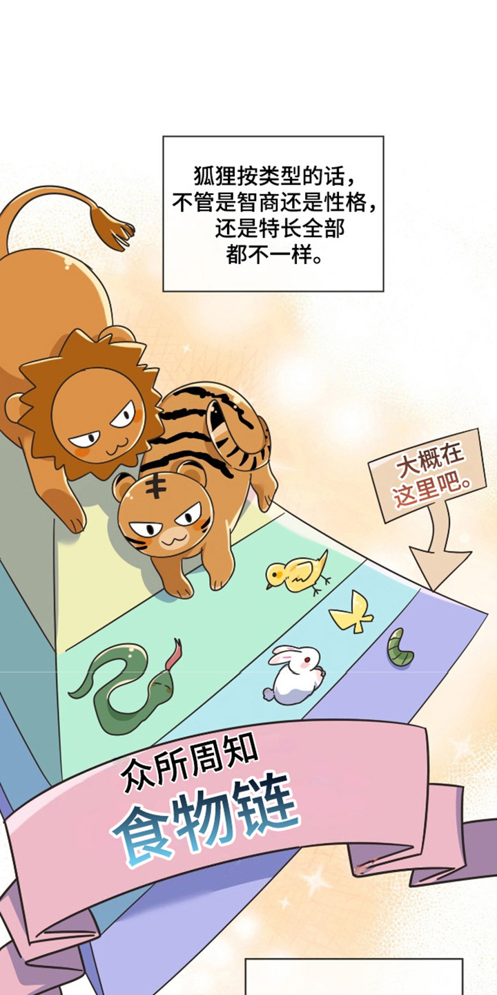 弗林的狐狸饮料漫画,第1话1图