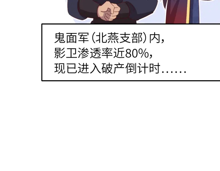 神厨狂后漫画,番外6落影的日常5图