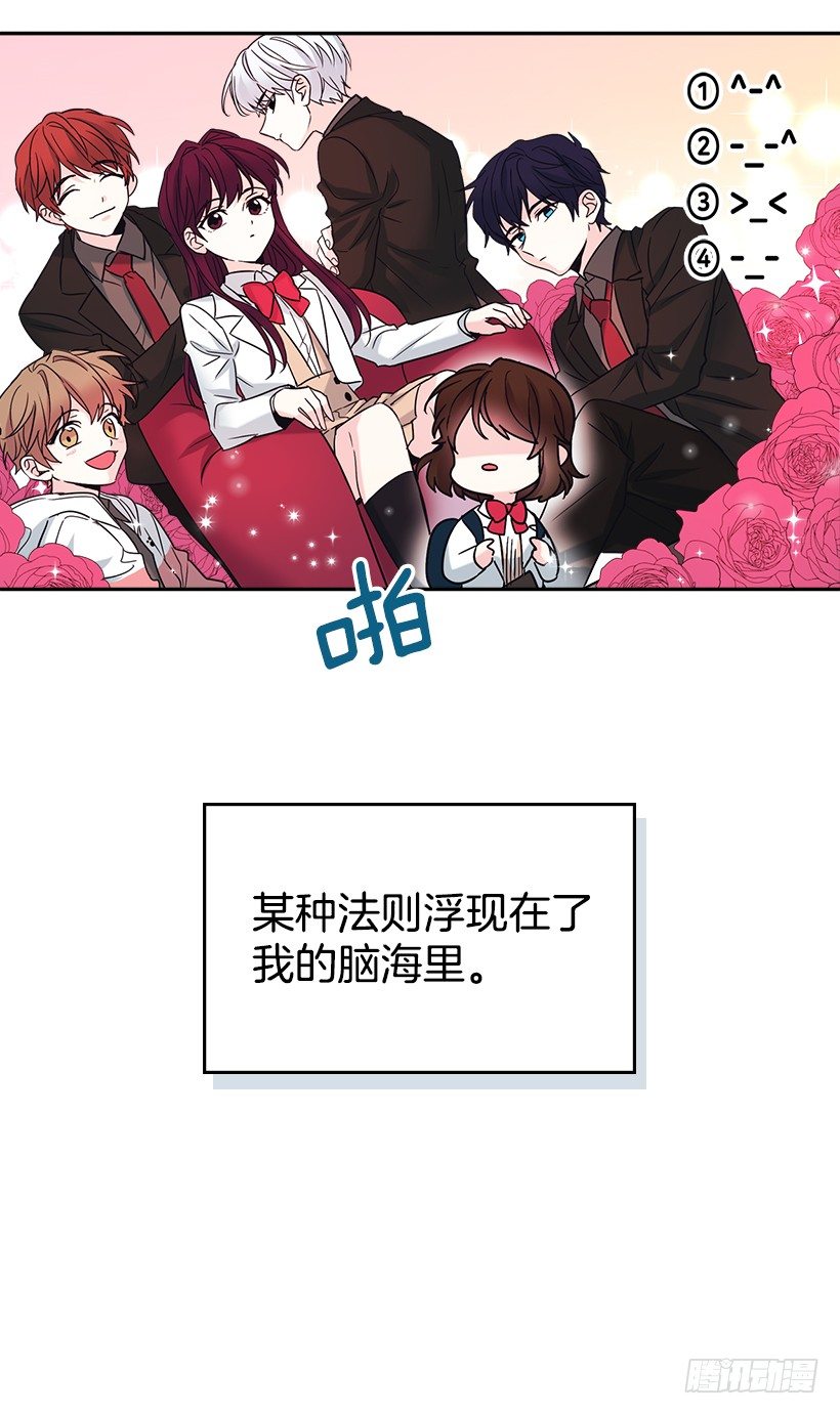 网络小说的法则漫画,4.四大天王1图