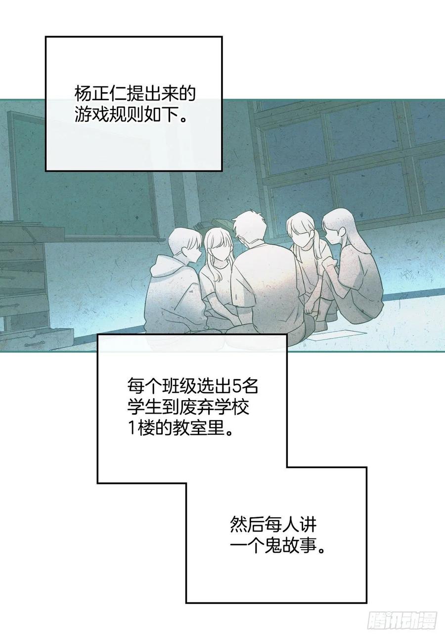 网络小说的法则漫画,109.另一个世界1图