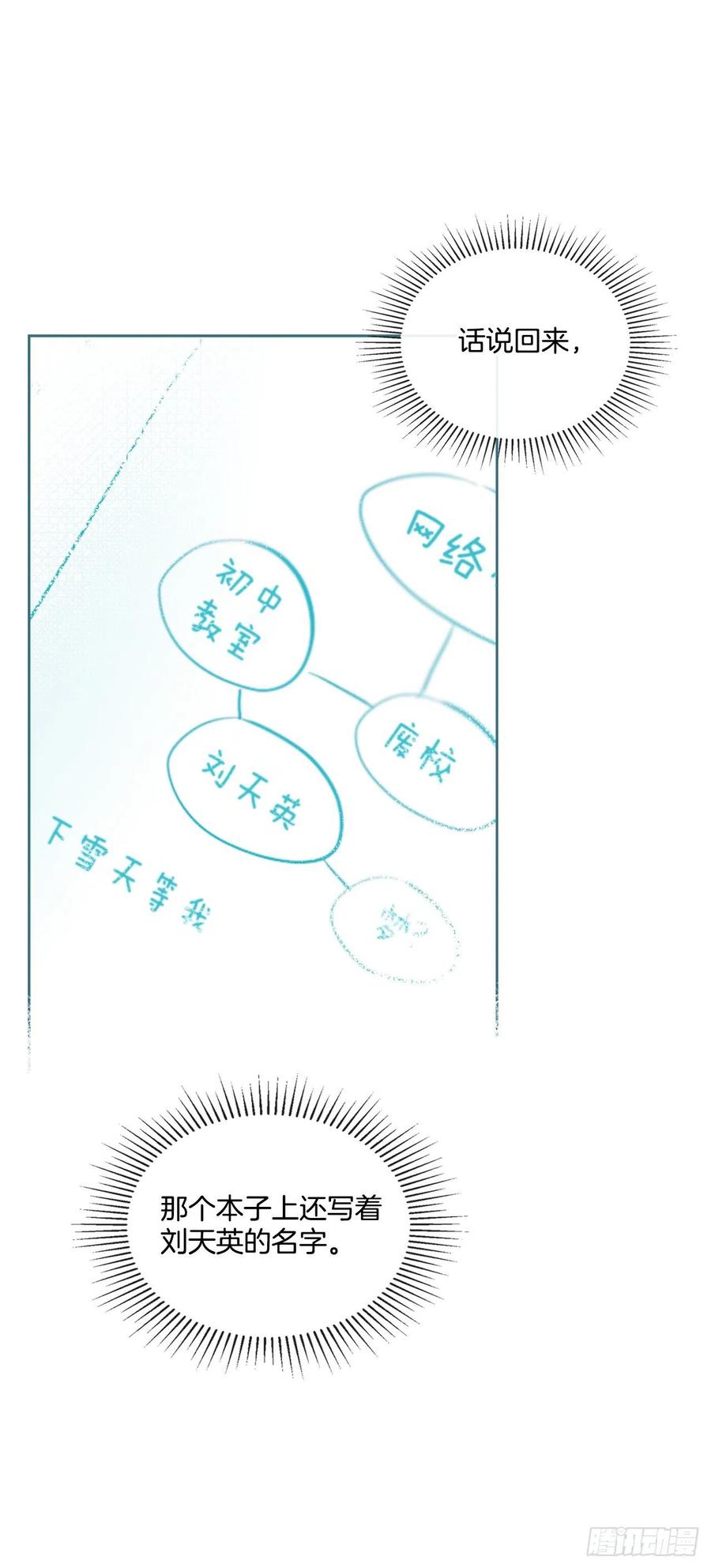 网络小说的法则漫画,118.图书馆集体学习5图