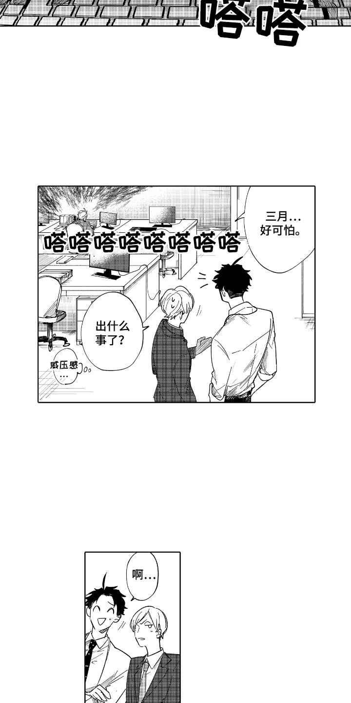 恋爱管理漫画,第9话2图