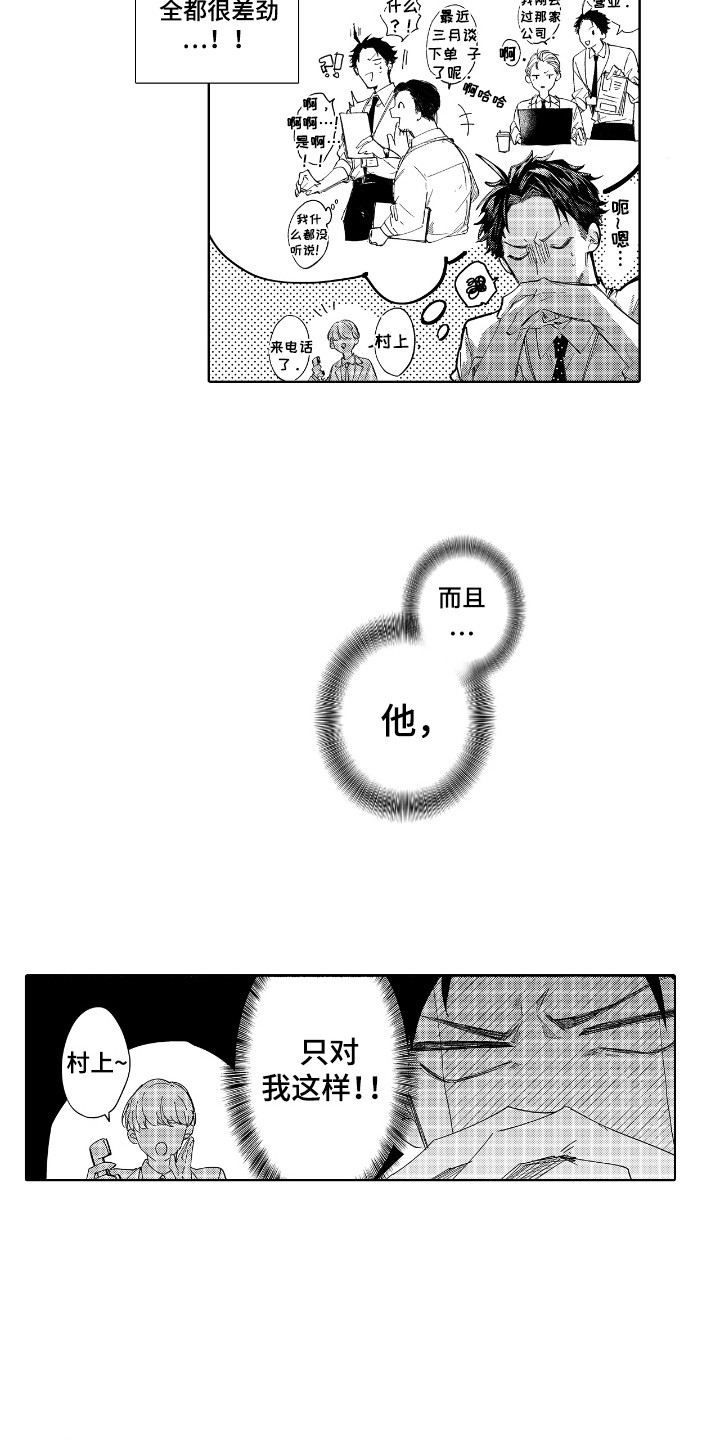 恋爱管理漫画,第1话4图