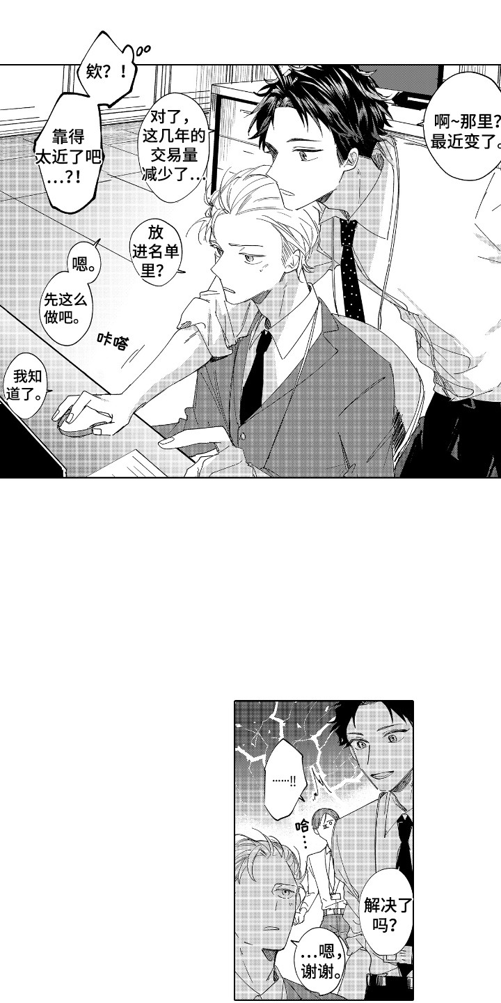 恋爱管理漫画,第3话4图