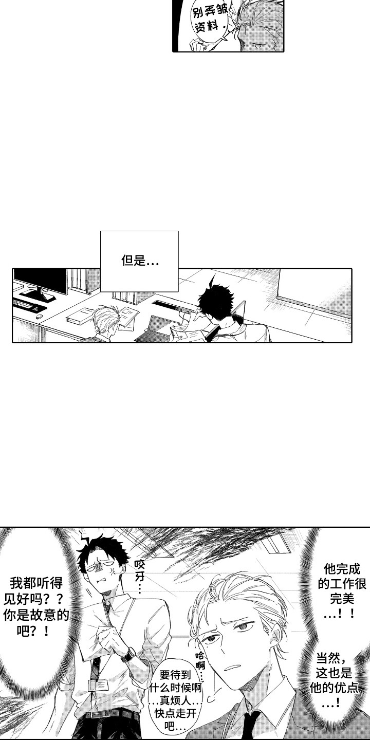 恋爱管理漫画,第1话2图