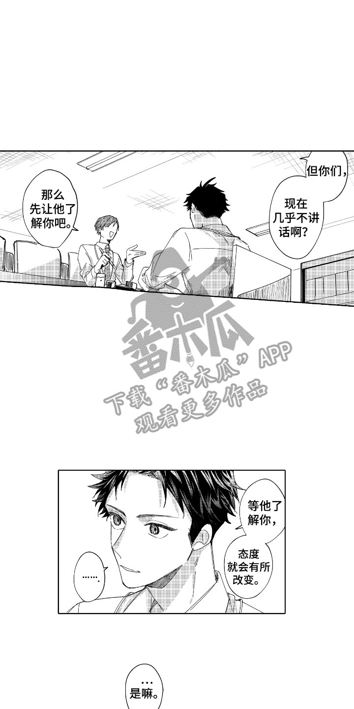 恋爱管理漫画,第2话1图