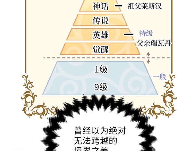 领主大人的金币用不完漫画,第18话 赞赏和斥责1图