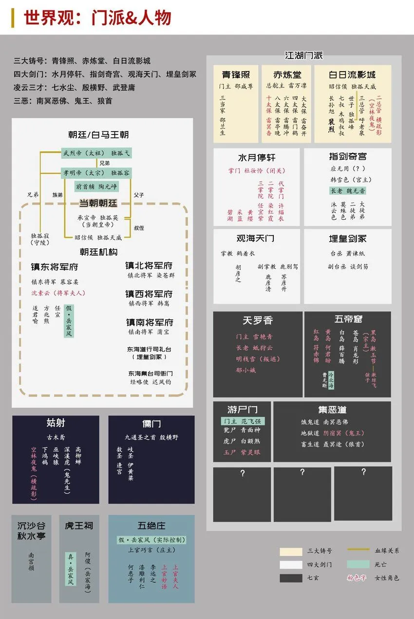 藏锋行漫画,229回 崔五失踪1图