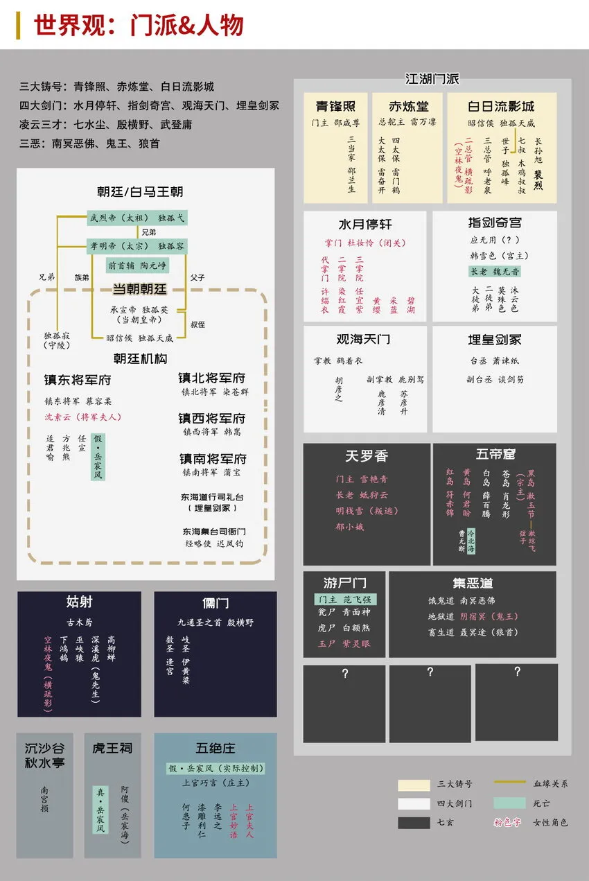 藏锋行漫画,216回 赤炼目标4图