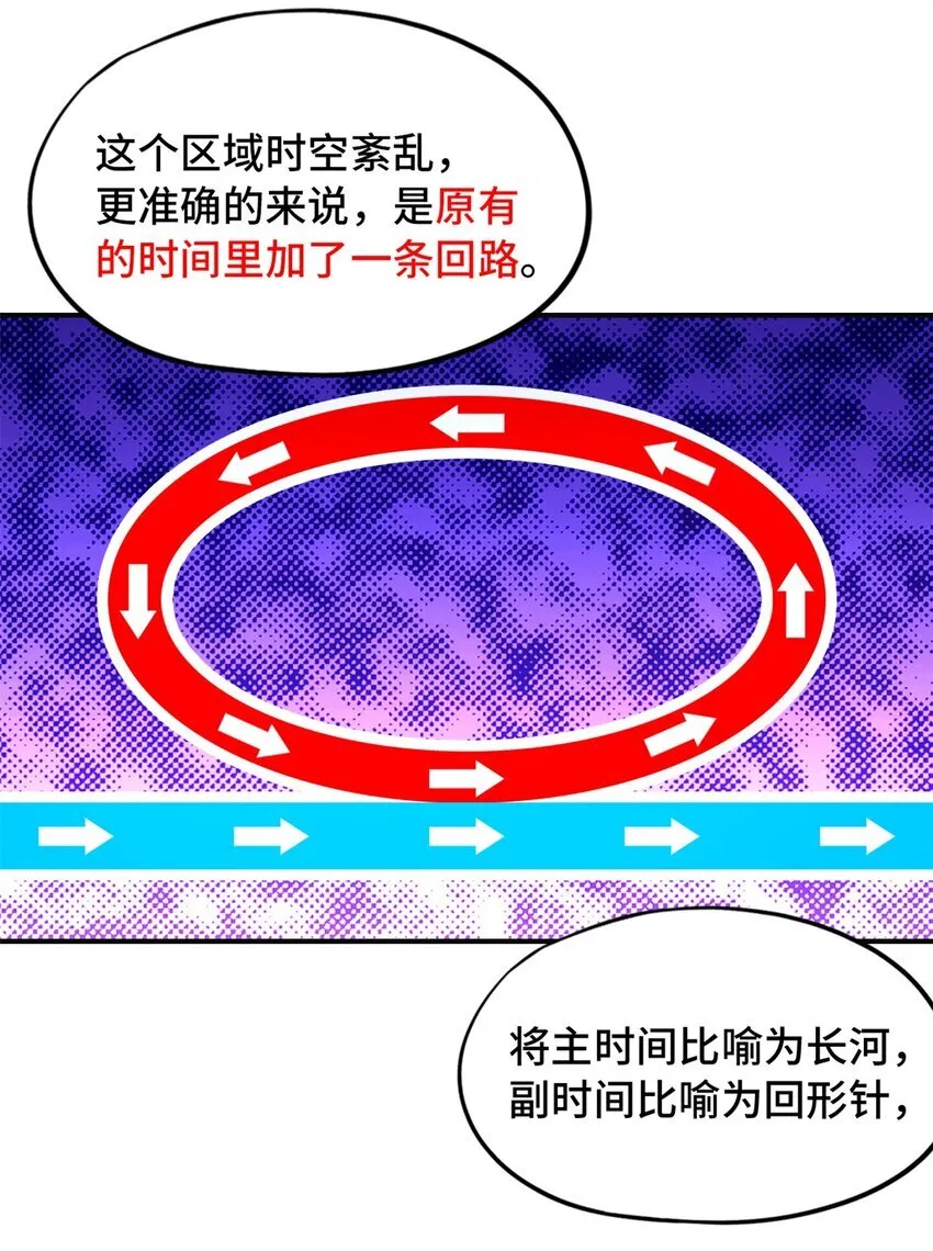 末日拼图游戏漫画,第69片 漫无止境的死亡航班 其三2图