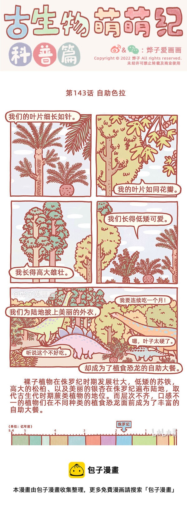 古生物萌萌纪（科普篇）漫画,第143话 自助色拉1图