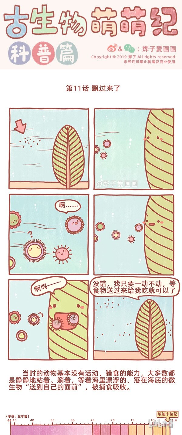 古生物萌萌纪（科普篇）漫画,第11话 飘过来了1图