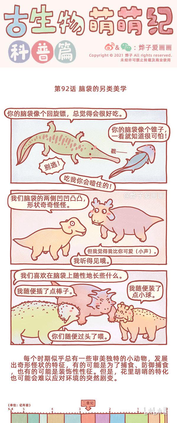 古生物萌萌纪（科普篇）漫画,第92话 脑袋的另类美学1图