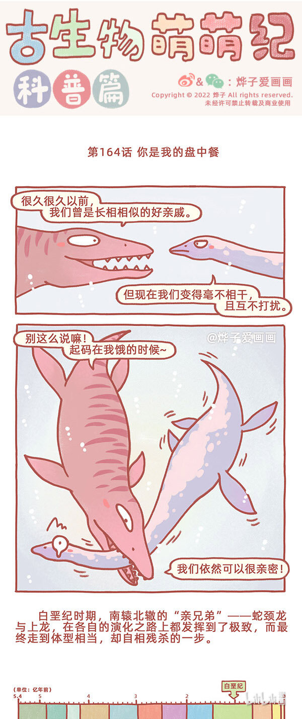 古生物萌萌纪（科普篇）漫画,第164话 你是我的盘中餐1图