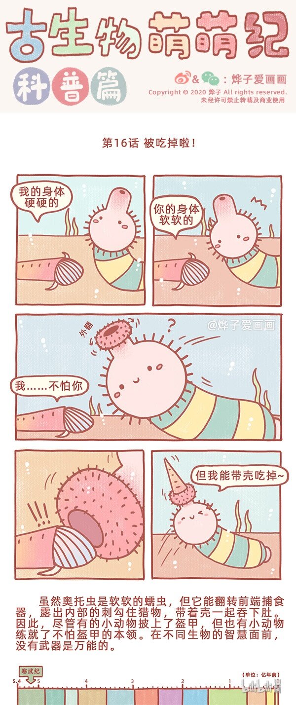 古生物萌萌纪（科普篇）漫画,第16话 被吃掉啦！1图