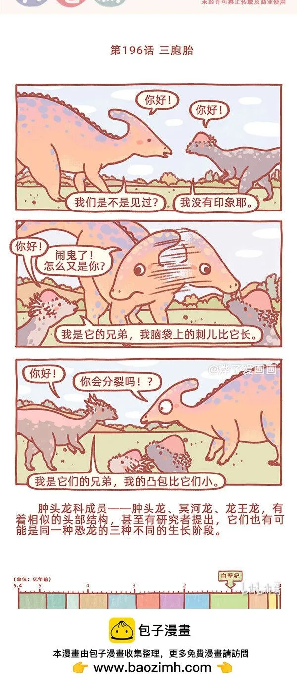 古生物萌萌纪（科普篇）漫画,第196话 三胞胎1图