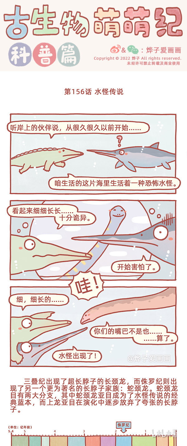 古生物萌萌纪（科普篇）漫画,第156话 水怪传说1图