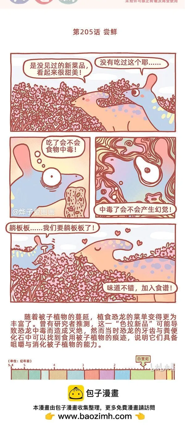 第205话 尝鲜0