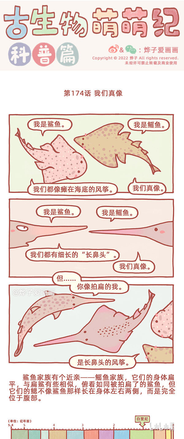 古生物萌萌纪（科普篇）漫画,第174话 我们真像1图