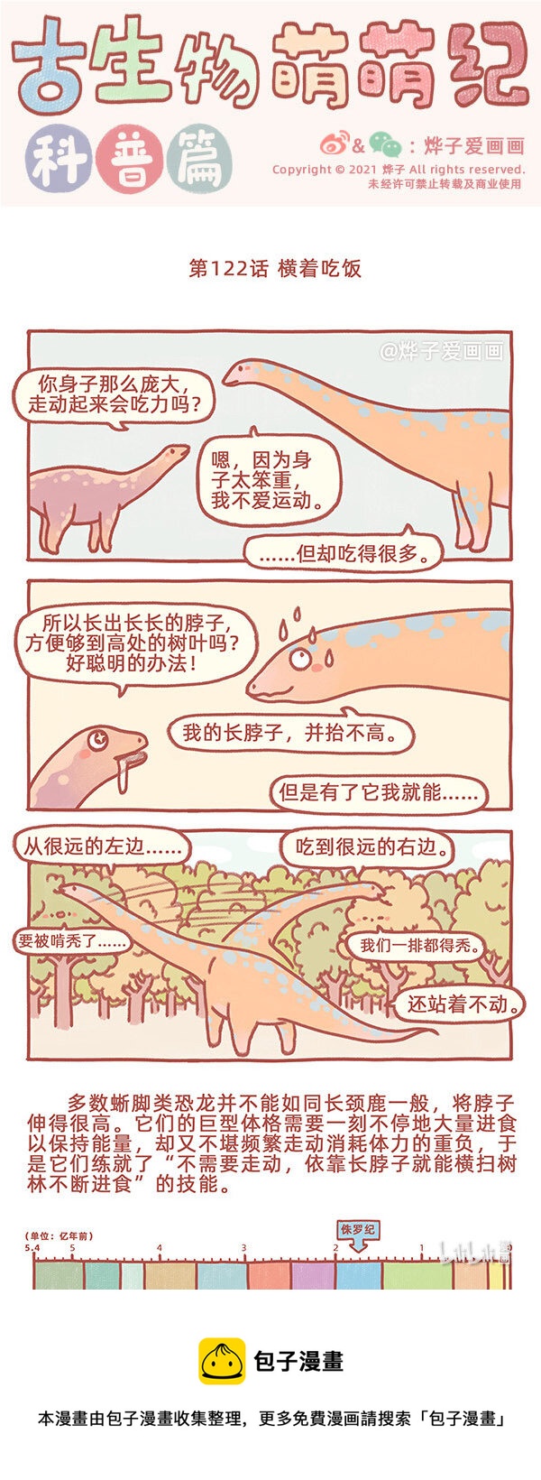 古生物萌萌纪（科普篇）漫画,第122话 横着吃饭1图