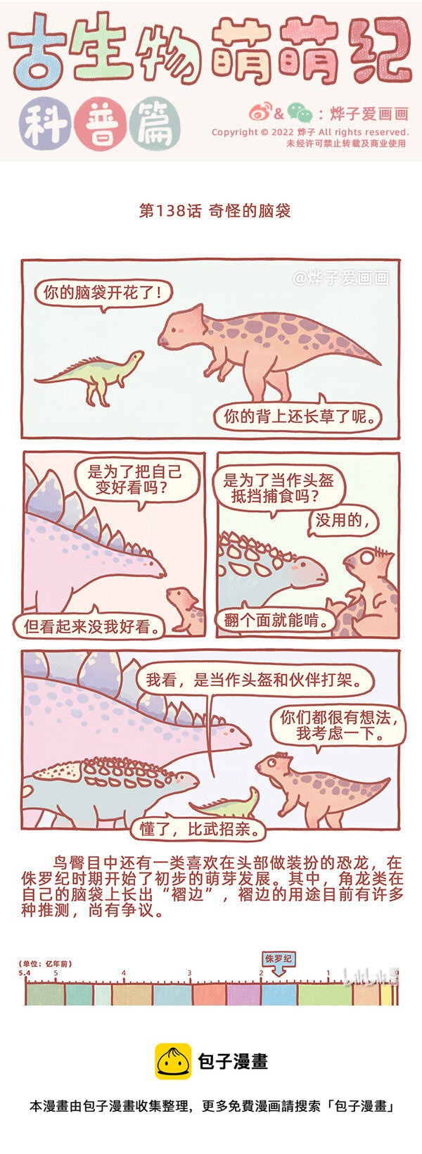 古生物萌萌纪（科普篇）漫画,第138话 奇怪的脑袋1图