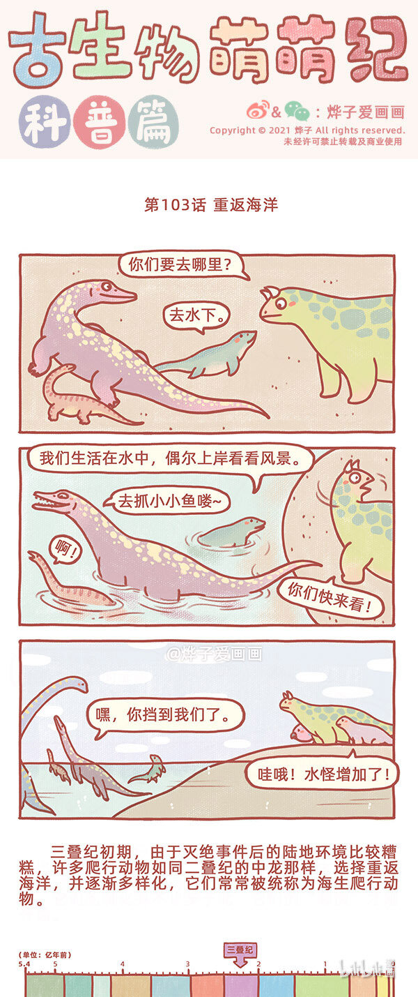 古生物萌萌纪（科普篇）漫画,第103话 重返海洋1图