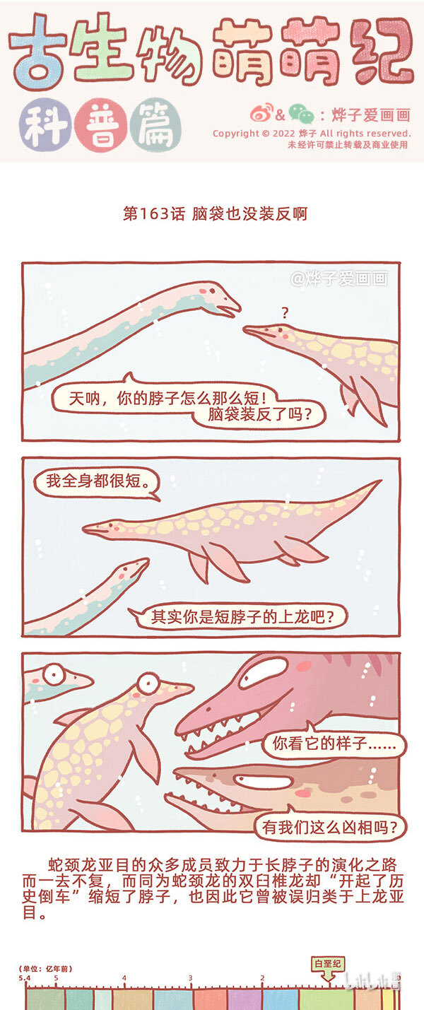 古生物萌萌纪（科普篇）漫画,第163话 脑袋也没装反啊1图