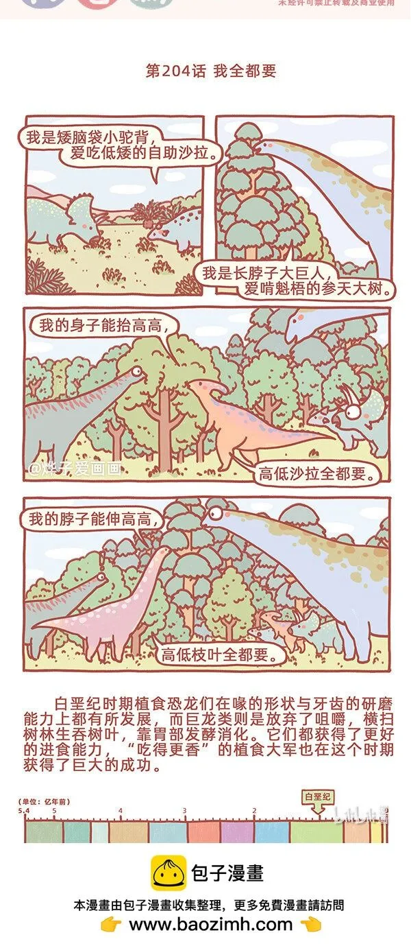 古生物萌萌纪（科普篇）漫画,第204话 我全都要1图