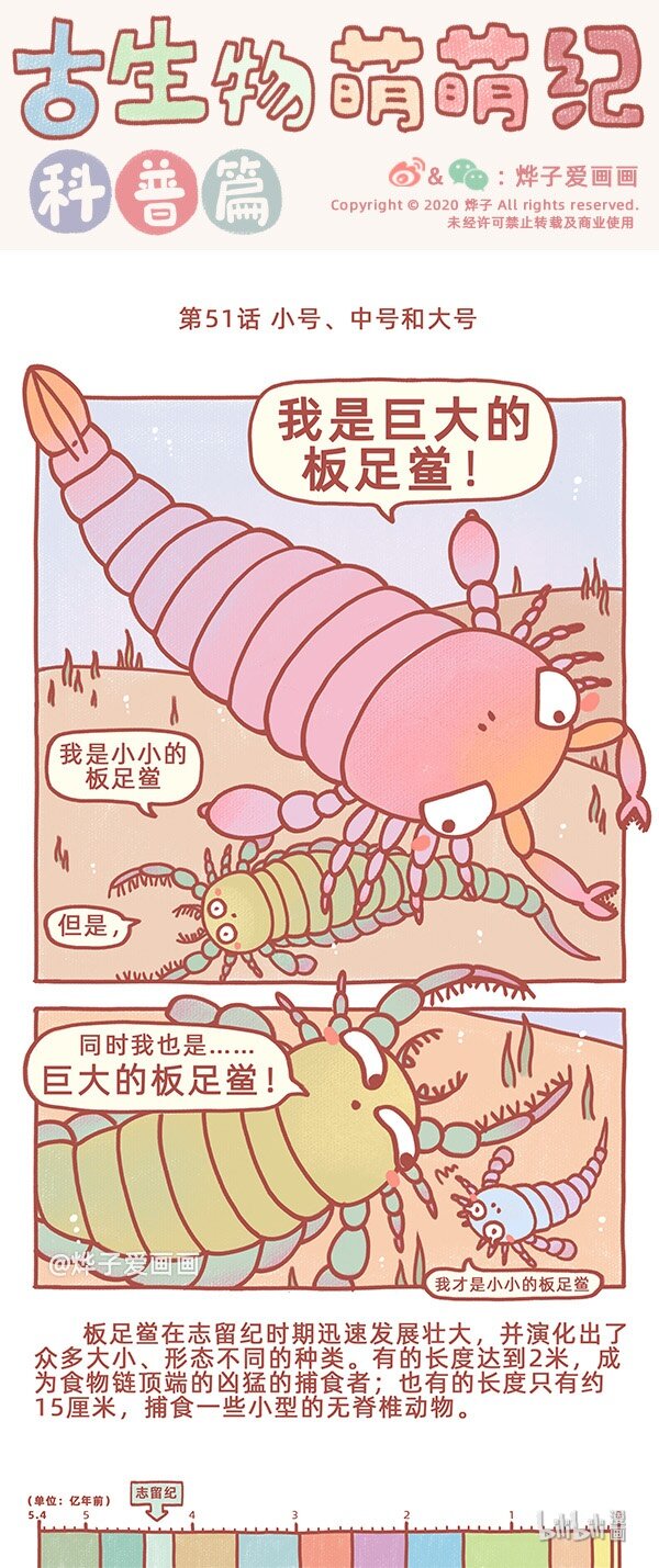 古生物萌萌纪（科普篇）漫画,第51话 小号、中号和大号1图