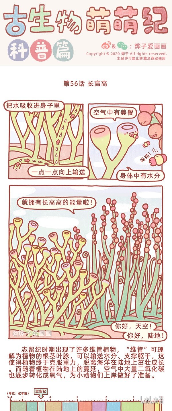 古生物萌萌纪（科普篇）漫画,第56话 长高高1图