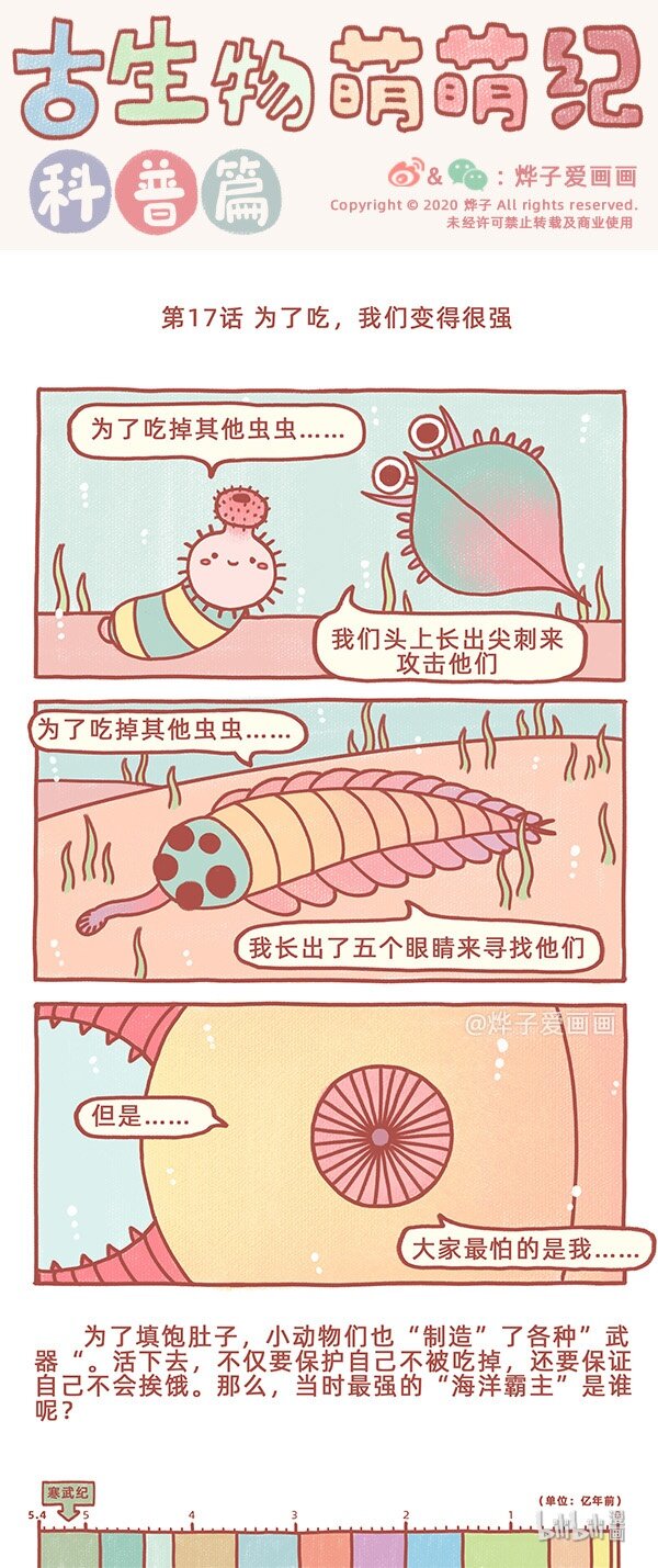 古生物萌萌纪（科普篇）漫画,第17话 为了吃，我们变得很强1图