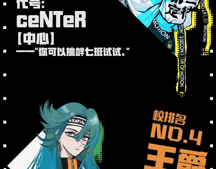 硬核一中漫画,序章 《硬核一中》4图