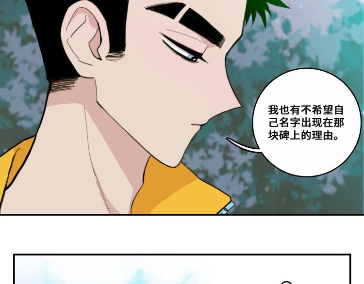 硬核一中漫画,第20话 我想让你成为第一3图