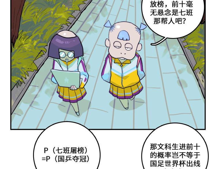 硬核一中漫画,第9话 夺冠数学竞赛1图