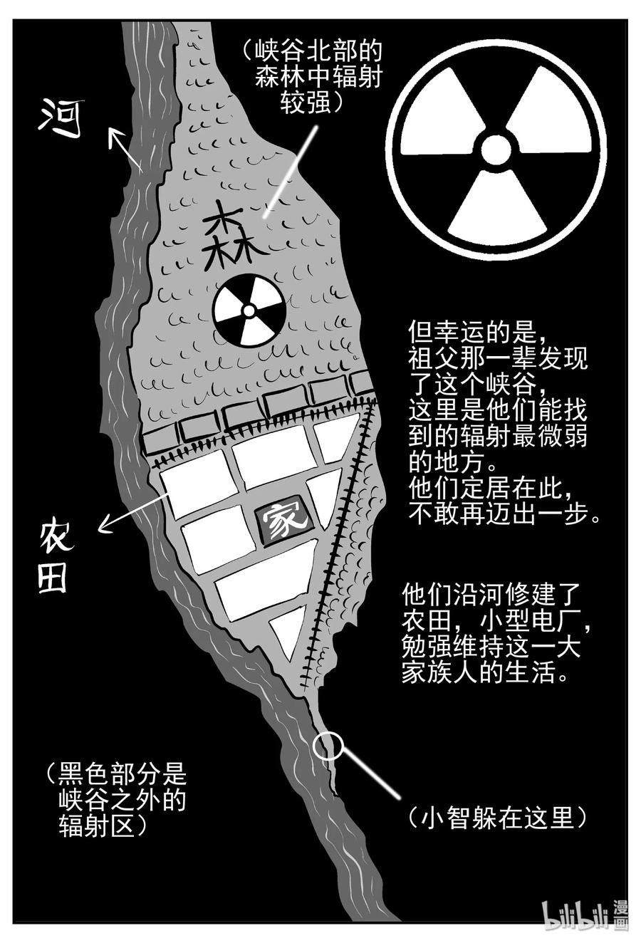 410 日光禁区（1）3