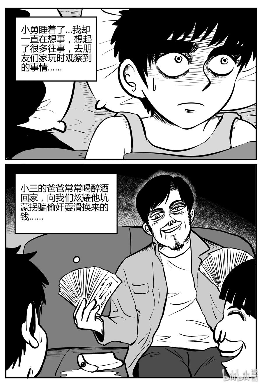 小智怪谈漫画,272 小丑（3）4图