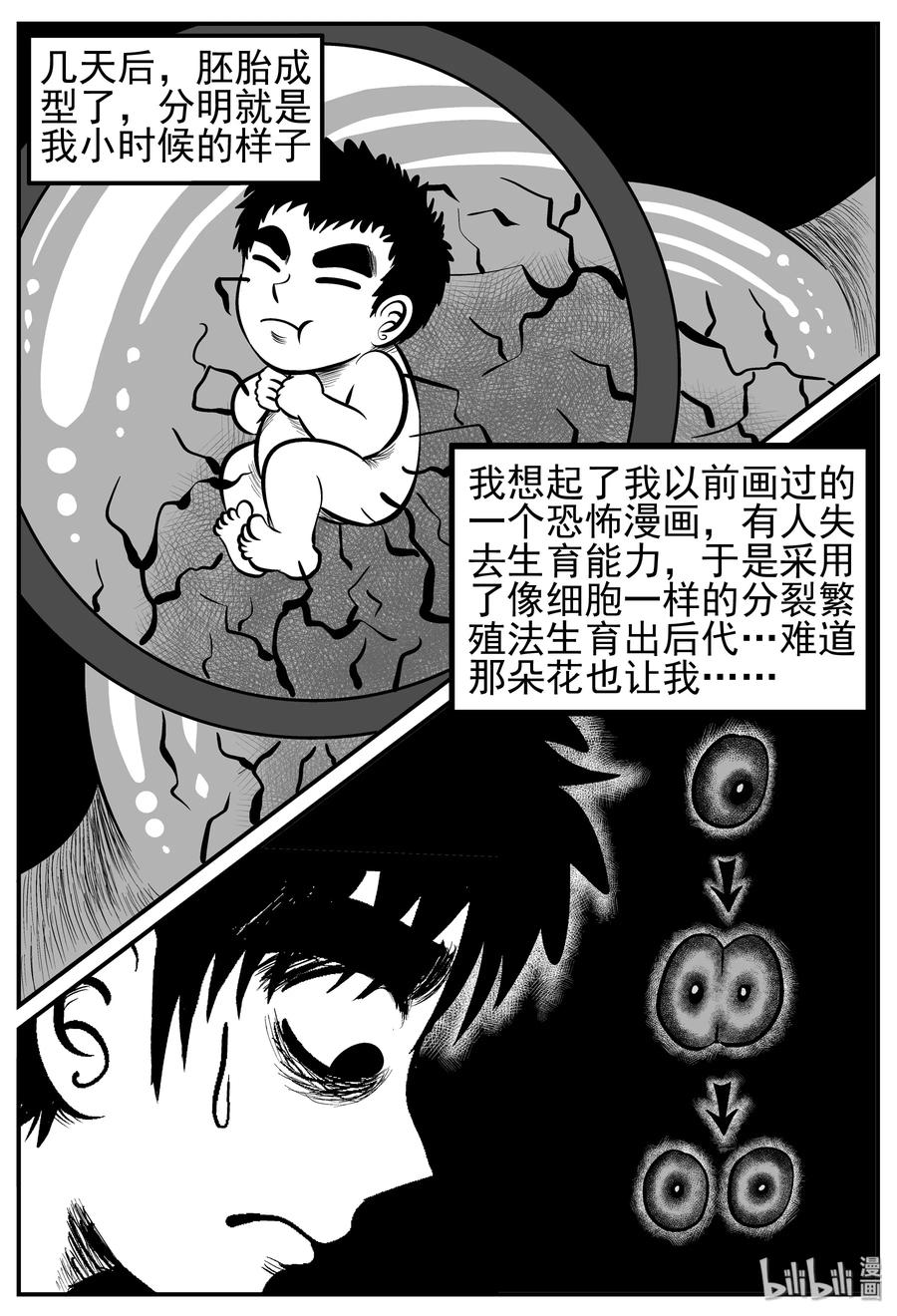 125 恐怖漫画家（1）0