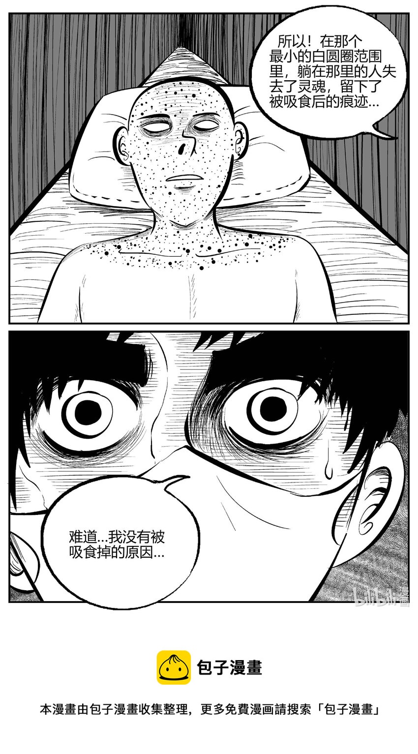 小智怪谈漫画,703 不可名状之屋4图