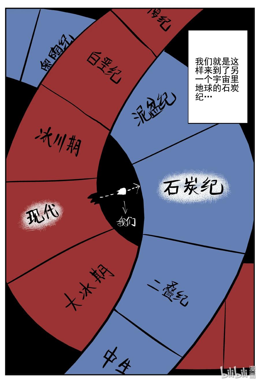 342 石炭纪断层（3）2