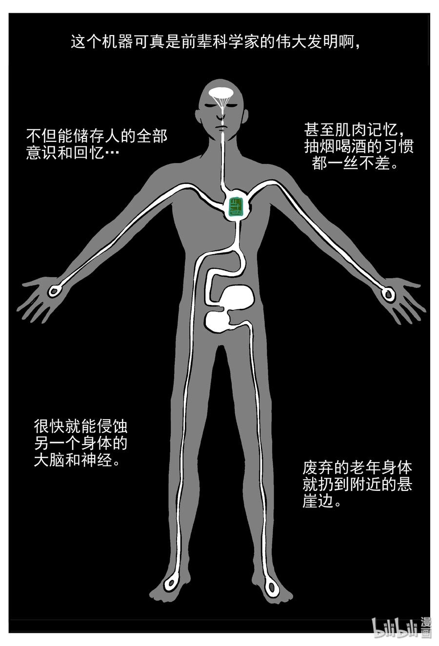 小智怪谈漫画,073 它：星（6）2图