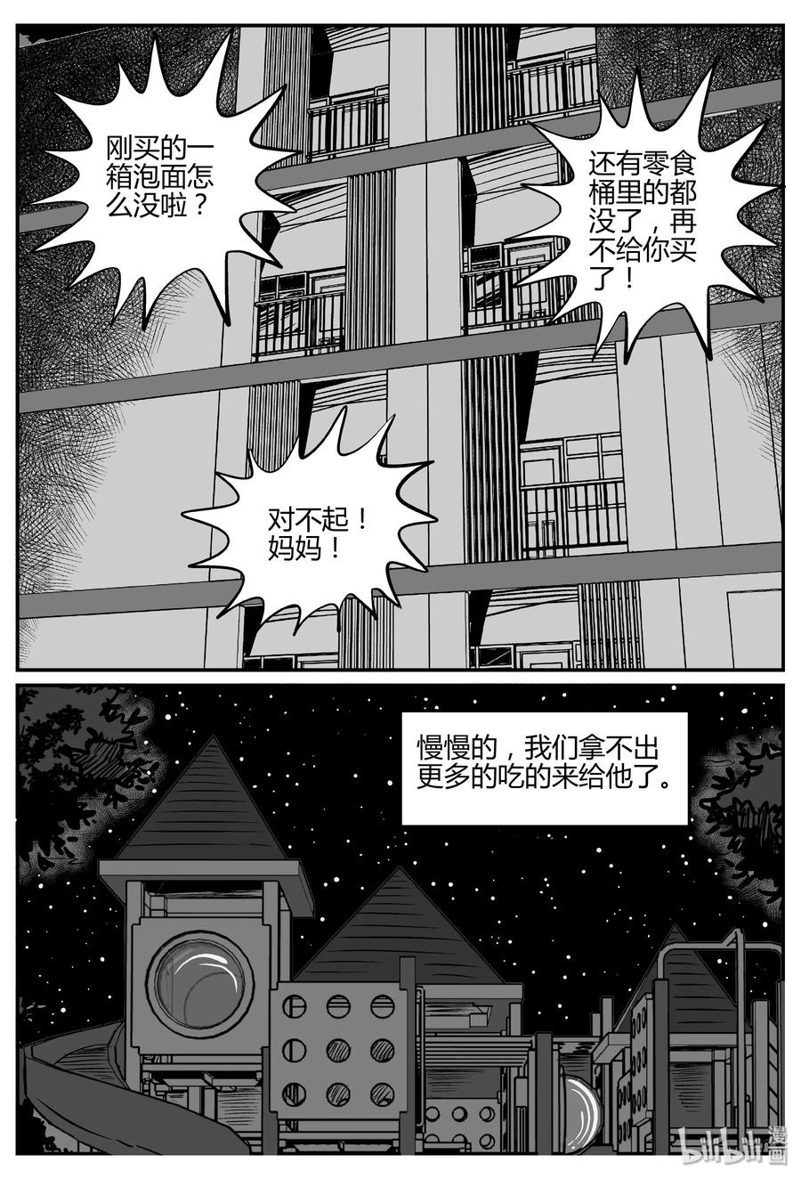 小智怪谈漫画,271 小丑（2）3图