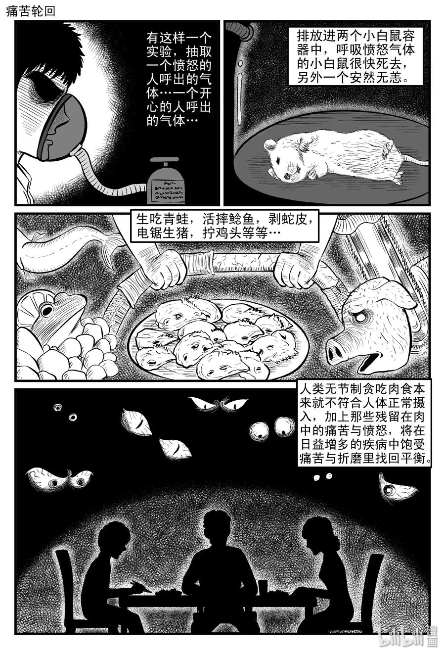 小智怪谈漫画,086 一分钟怪异故事（12）3图