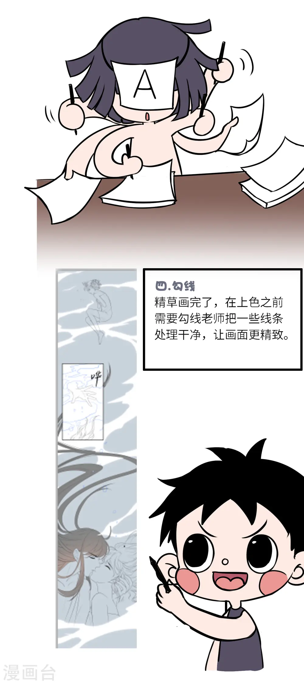 王的茶话会19 带你了解漫画制作3