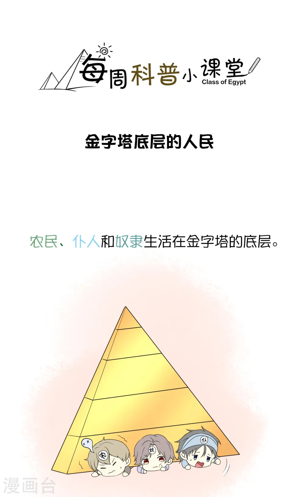 王的第一宠后漫画,王的茶话会14 金字塔底层的人民1图