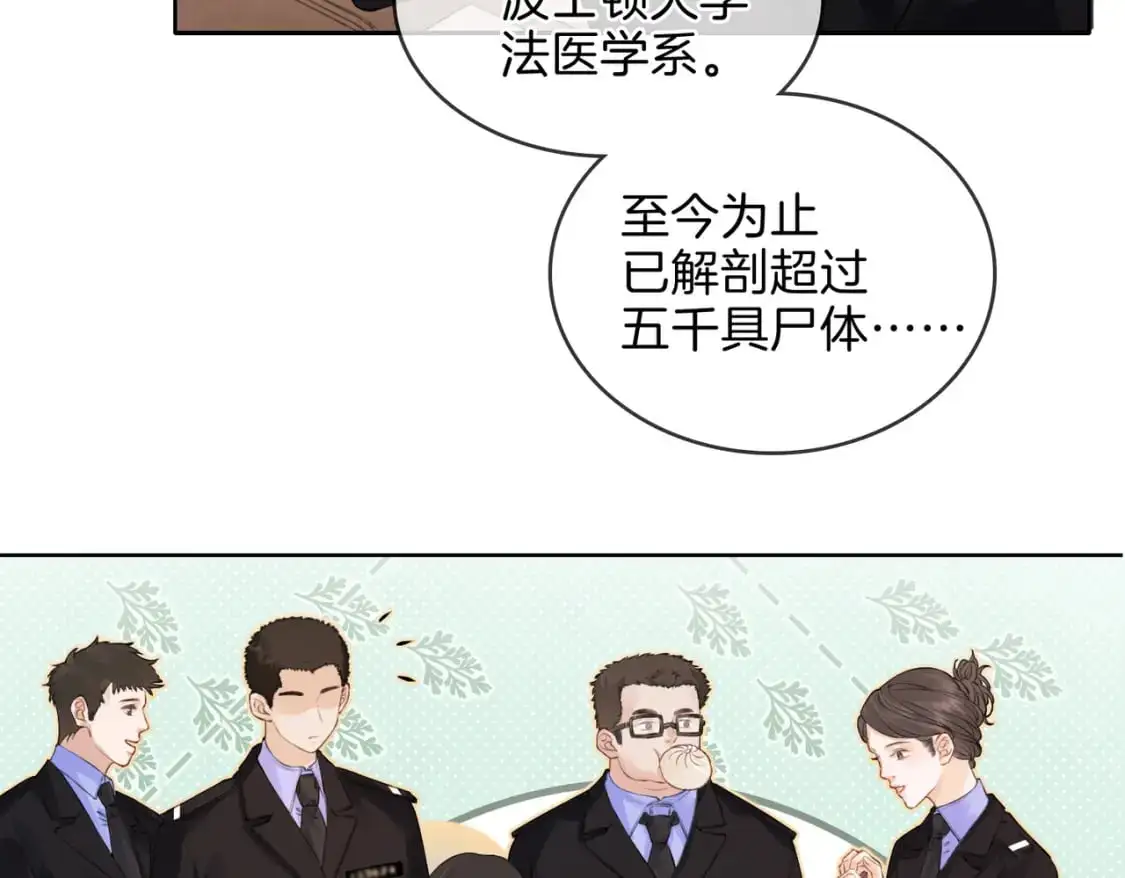 我亲爱的法医小姐漫画,第五话 纠纷3图