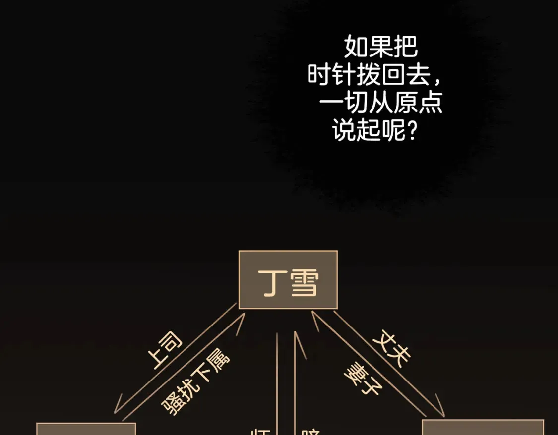 我亲爱的法医小姐漫画,第26话 钻戒？我送你啊3图